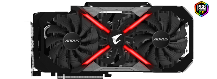 AORUS RGB